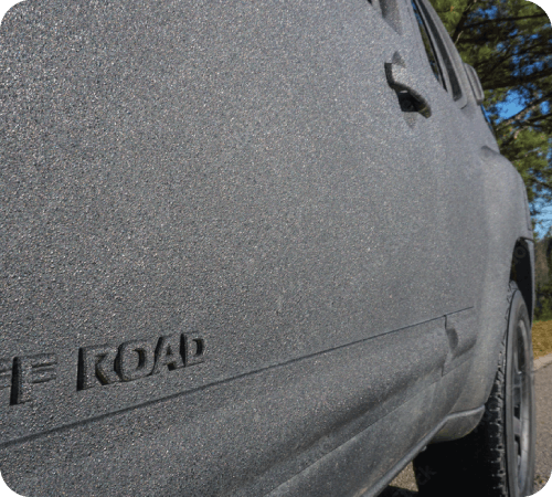 Customizable Protective Coatings