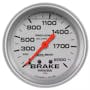 Brake Pressure Gauges